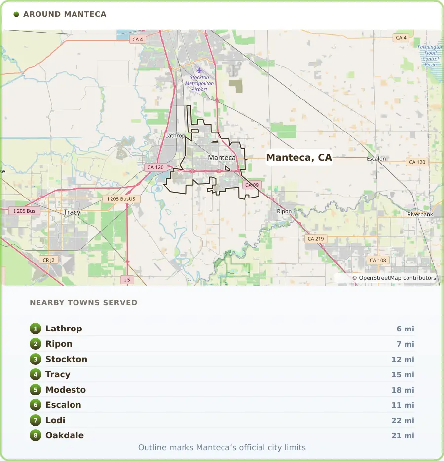Map of the Manteca, CA area, covering Lathrop 6 miles away, Ripon 7 miles away, Stockton 12 miles away, Tracy 15 miles away, Modesto 18 miles away, Escalon 11 miles away, Lodi 22 miles away and Oakdale 21 miles away.